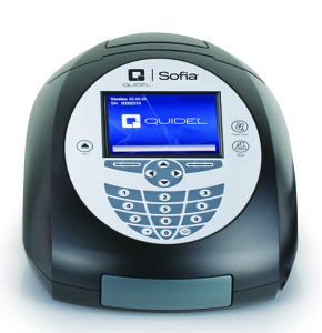 267-Sofia analyzer