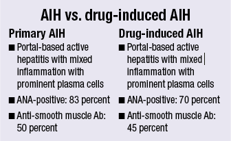 Courtesy of Robert Najarian, MD