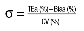 SigmaEquation