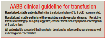 AABB clinical guideline for transfusion