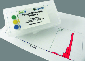 242-Accel-NGS PCR-free DNA Library Kit for Illumina Photo
